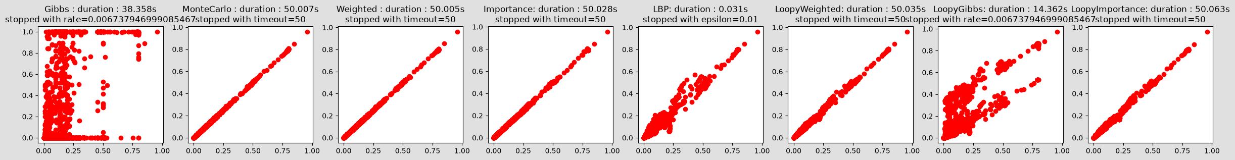 ../_images/notebooks_45-Inference_samplingInference_10_0.png